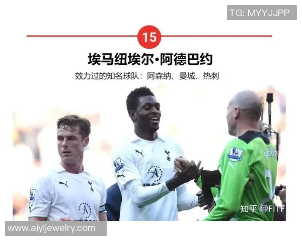 足球历史伟大球星排名盘点 谁是你心中的最佳球员